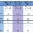 Buderus Logatherm WPS  17-1 - Buderus Logatherm WPS  17-1