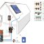SolPack 1 - SolPack 1