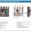 Condix - Condix