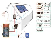 SolPack 3