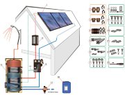 SolPack 4