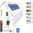 SolPack 4 - SolPack 4