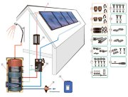 SolPack 5