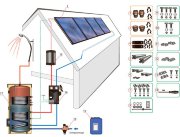 SolPack 6