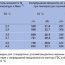 Buderus Logalux L135/2R - Buderus Logalux L135/2R