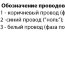 Электрический 3-х позиционный сервомотор 220 В - Электрический 3-х позиционный сервомотор 220 В