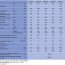 Buderus Logalux SM1000.5E-C - Buderus Logalux SM1000.5E-C