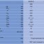 Buderus Logalux SU1000.5-C "SA3" - Buderus Logalux SU1000.5-C "SA3"
